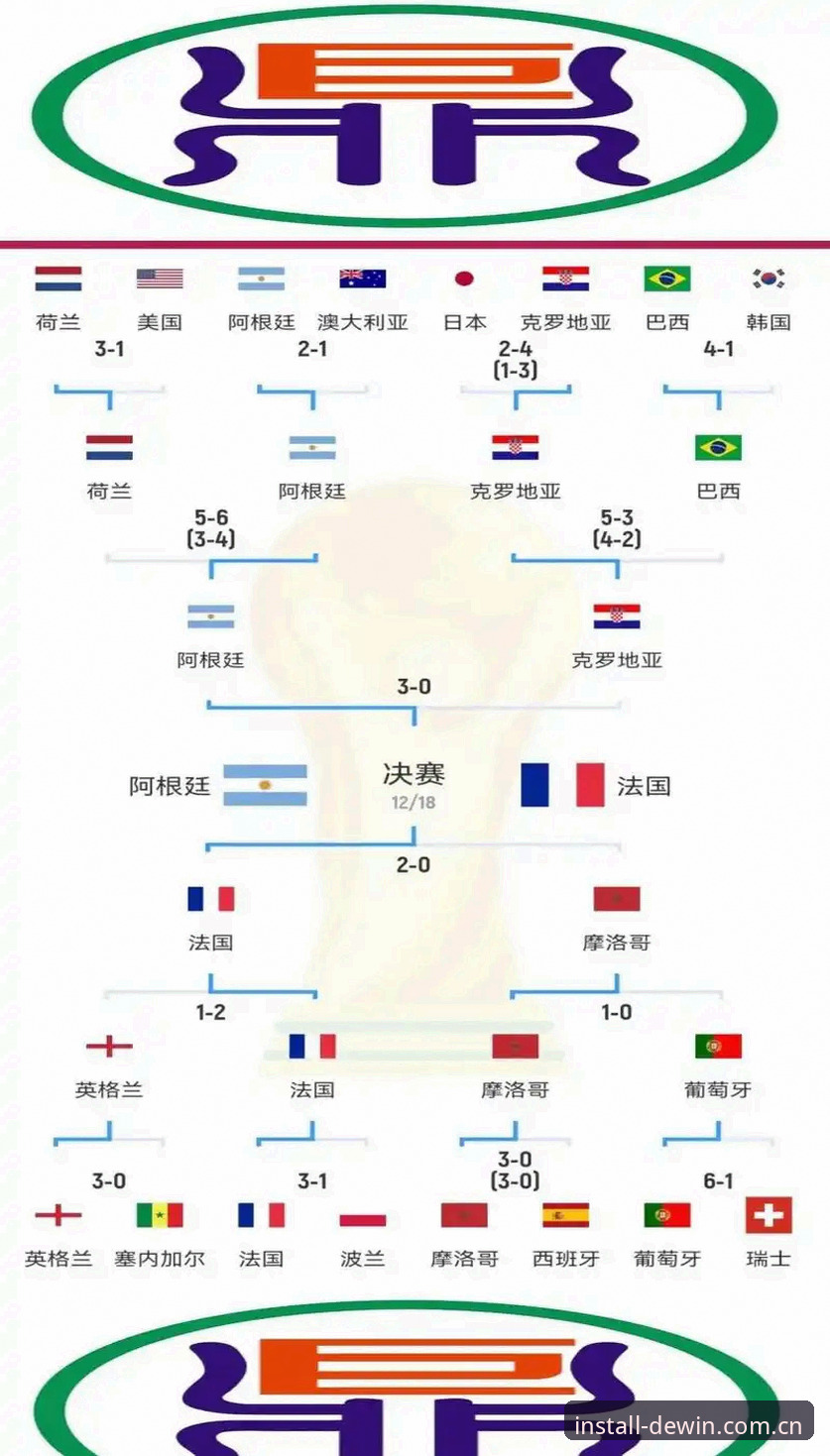 世界杯观赛受阻事件解读：德赢体育平台带你了解签证与地缘政治如何影响赛事热情
